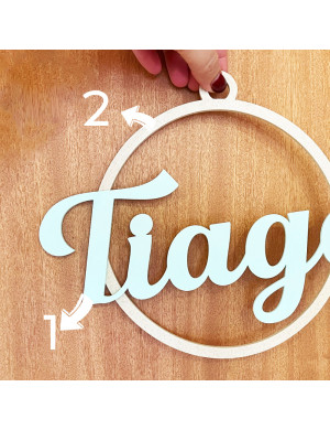 Circle with name