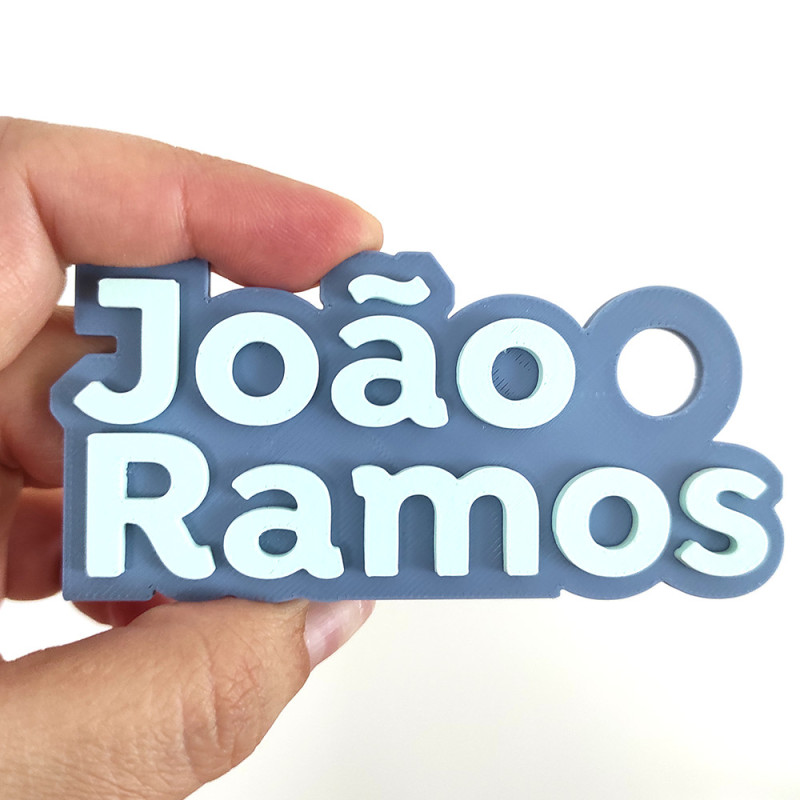 Keychain